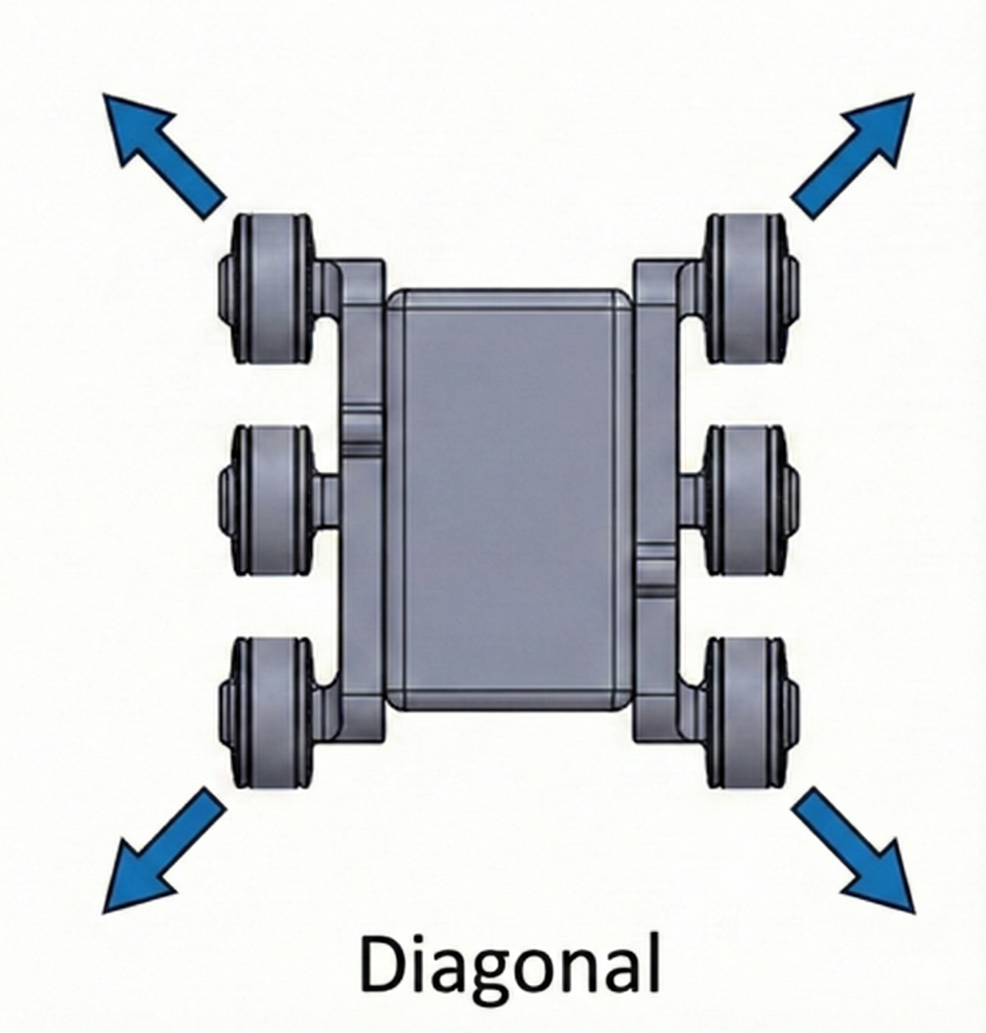 Diagonal strafe drive mode